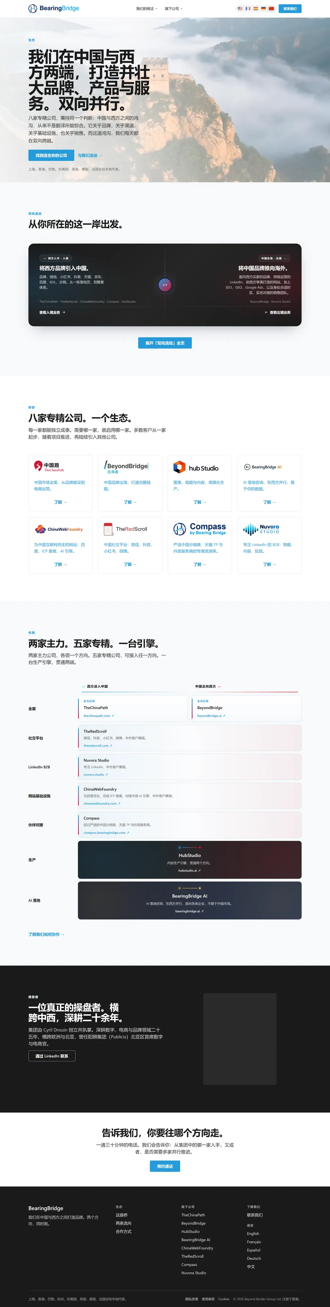 A Cross-Border Brand's Site That Had to Work in Both Directions screenshot 1