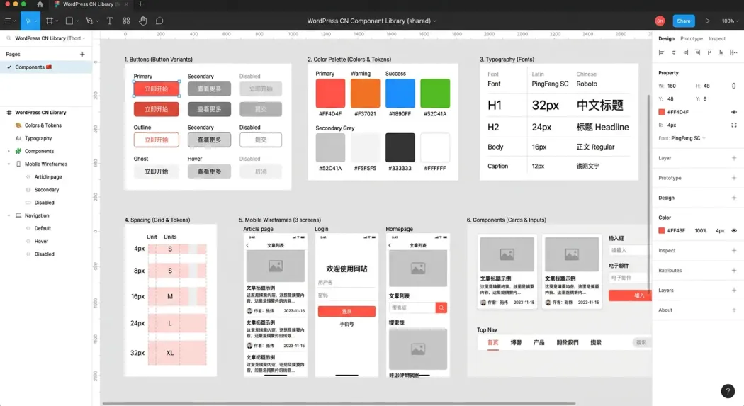 A Figma canvas showing the WordPress component library tailored for Chinese audiences